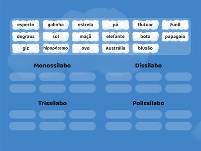 Classificação de palavras quanto ao número de sílabas