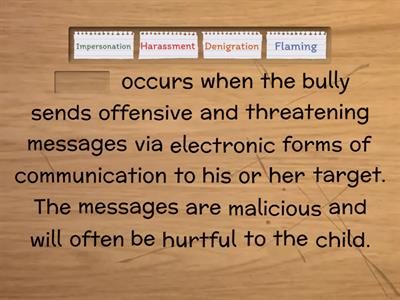 Different types of cyberbullying