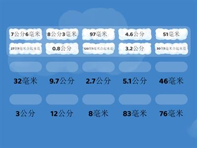  L7 1毫米=0.1公分