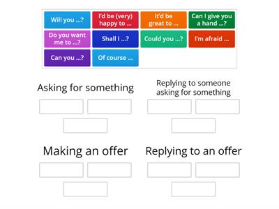 Phrases for making and responding to offers and requests