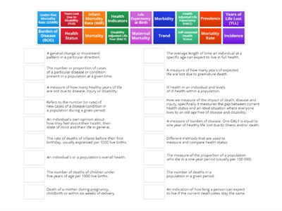 Match Up - Chapter 2 - Health Indicators 