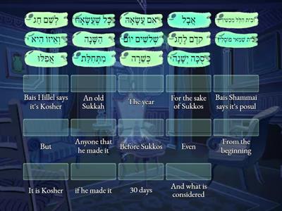 Mishnayos Sukkah - Perek 1 - Mishna 1 Part 2