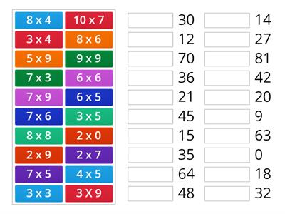 Multiplicaciones 4to A y B