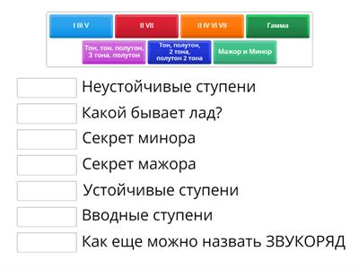 Ступени, лад, гамма, секрет мажора и минора