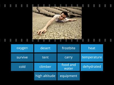 Solutions Inter 3C Body limits