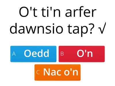 Beth yw'r ateb? Ymarfer Yes / No Uned 14