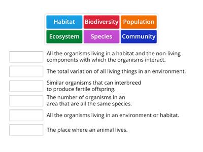 Ecosystem definitions - NAT5