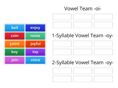 Vowel Teams /oi/ (oi, oy)