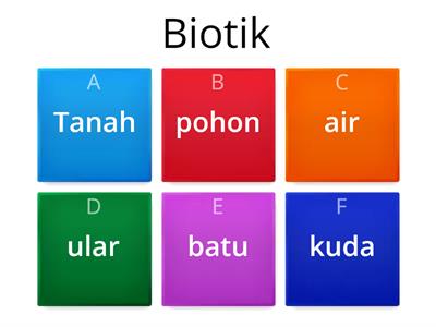 Biotik Abiotik - Sumber Daya Pengajaran