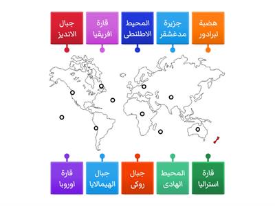 الصف الثالث الاعدادى تضاريس العالم إعداد أ/محمد صلاح هاشم