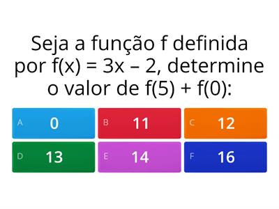 Função 9º Ano A