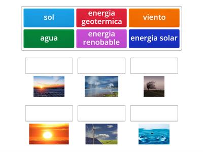 Recursos Naturales.