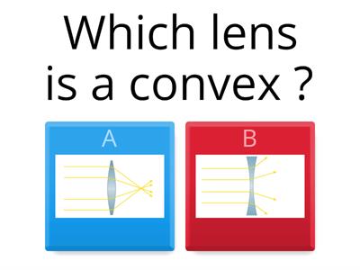 Convex vs Concave Lenses