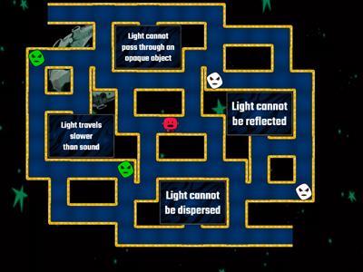 Chapter 8 : Light and optic; REVISION FORM 1