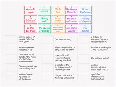 Match up : American symbols and key information