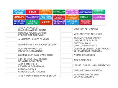 mener un entretien de vente de produits et de prestations de service en magasin