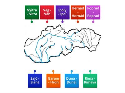 Szlovákia legnagyobb folyói