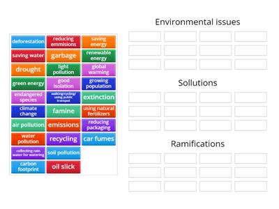 OGE environment 