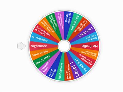 Chroma Phasmophobia Challenge Wheel