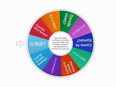 Ice Breaker (Chinese/Spanish)