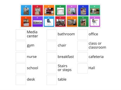 Newcomer Places in the School