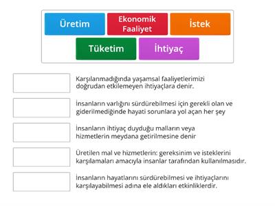 Ekonomik Faaliyetler