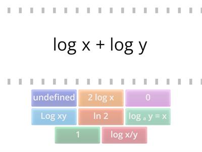 Log rules