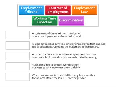 1. Discrimination Definitions