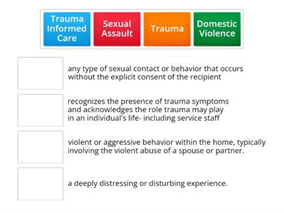 Trauma Informed Vocabulary