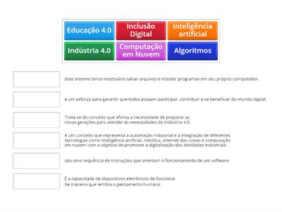 INCLUSÃO DIGITAL