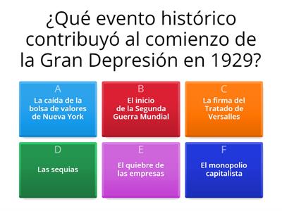 Trivia sobre la Gran Depresion 
