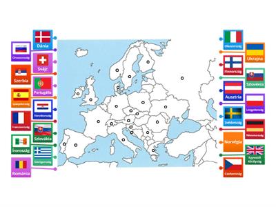 Science 6th grade - European countries