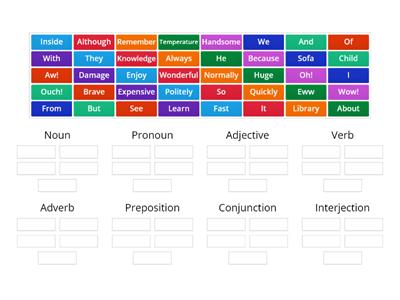 Part of Speech (activity)