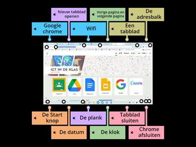 ICT - de internetbrowser