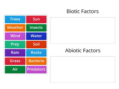 Biotic & Abiotic Factors Sort