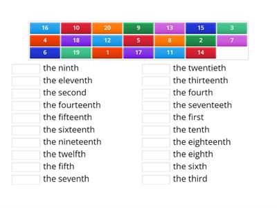 Ordinal Numbers