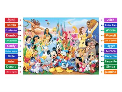  Disney - personaje din desene animate