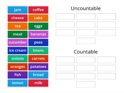 Countable/Uncountable nouns