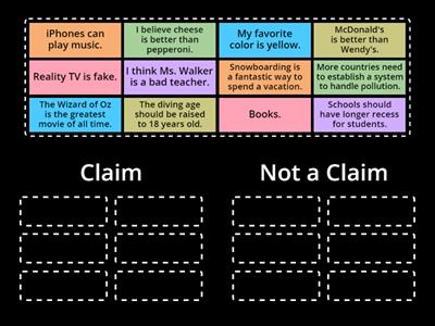 Claim vs. Not a Claim 