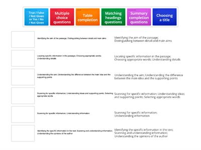 IELTS reading skills and tasks