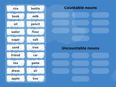 NOUNS- Countable and Uncountable 