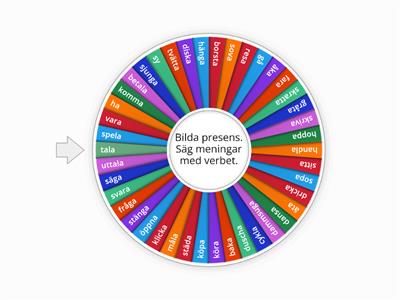 Presenssnurra - Bilda presens. Säg meningar med verbet.