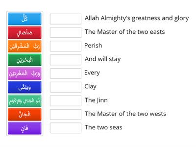 Surat Ar-Rahman ayat 14-28 