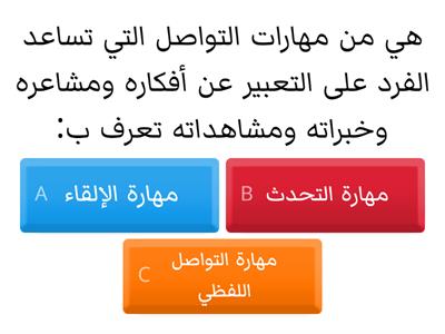 مهارات العرض الناجحة 