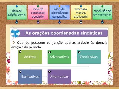 Orações Coordenadas Sindéticas