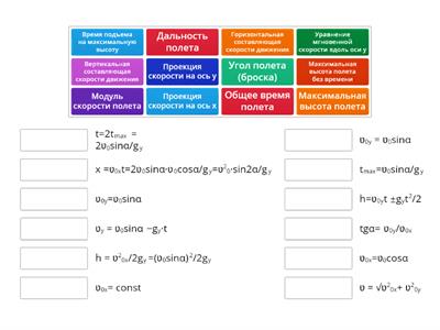 Баллистическое движение