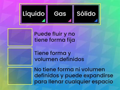 Características de los estados de la materia