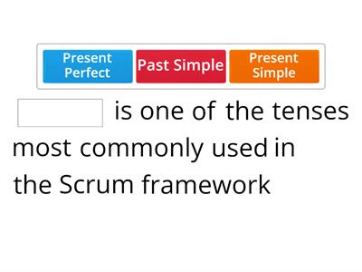 Introduction to Scrum - ESP Analysis