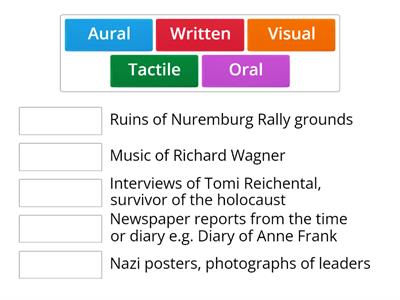 Sources for Nazi Germany