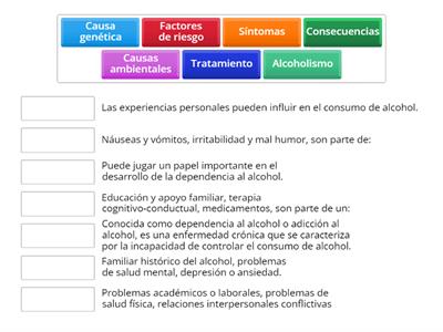 Dependencia del alcohol